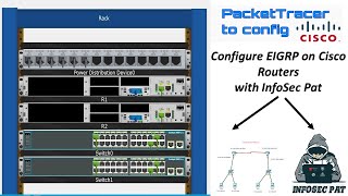 How to configure EIGRP routing protocol in Cisco Packet Tracer - 2019 CCNA