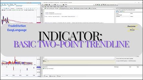 TradeStation: EasyLanguage: Indicator: Basic Trendline