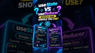 useState vs useReducer in React.js — which one should you use ⚛️
