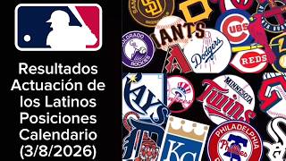 MLB 2026: Resumen de la Jornada (3/8/2026)