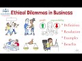 Business Ethics and Ethical Dilemmas Quiz