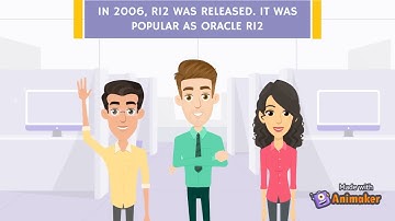 Intro to Oracle ERP world (History or Oracle e business Suite)