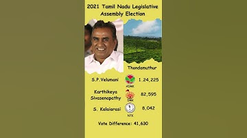2021 Tamil Nadu Legislative Assembly Election | SP Velumani | ADMK vs DMK #shorts #trending