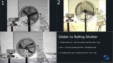 Global Shutter vs Rolling Shutter, CMC-GS2 + Nvidia Jetson Nano, Raspberry Pi, Rolling Shutter IP.