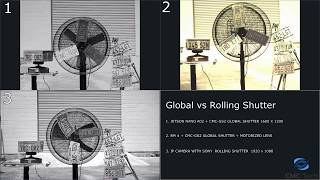 Global Shutter Vs Rolling Shutter, Cmc-Gs2 Nvidia Jetson Nano, Raspberry Pi, Rolling Shutter Ip.