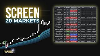 Watch 20 Instruments Simultaneously | QR Pro Tutorial