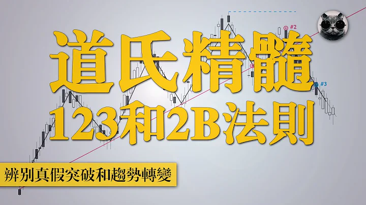 道氏理論的精髓，123法則和2B法則，辨別真假突破和趨勢轉變的必備技能 - 天天要聞