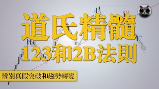 經典必學，道氏理論的精髓，123法則和2B法則，辨別真假突破和趨勢轉變的必備技能 | 老貓與指標