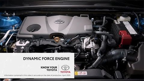 Know Your Toyota | Dynamic Force Engine