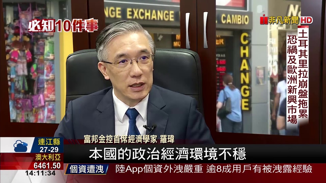 【非凡新聞】土耳其里拉崩盤危機 貿易戰演變匯率戰?