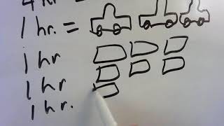 Solve Word Problems with Equal Groups Lesson 9