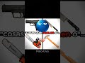 *Texto* #edit #gun #capcut #knife #cuchillo #goma #chancla #iron #hierro #finger #dedo #motosierra