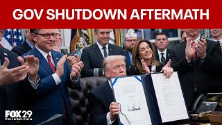 Government shutdown aftermath: What's next? Net Worth