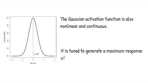 Nonlinear Activation Functions: From Distributed Associative Memories To Perceptrons