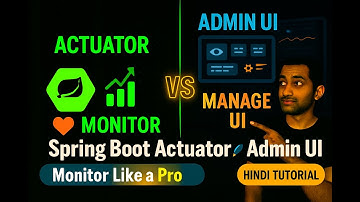 Spring Boot Actuator + Admin UI 🚀 | Monitor & Manage Your Apps like a Pro 🌿 | Hindi Tutorial