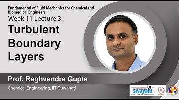 Lec 39 : Turbulent Boundary Layers