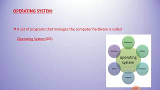 Grade 5 Chapter 2- Operating System Windows 7 Lecture 1
