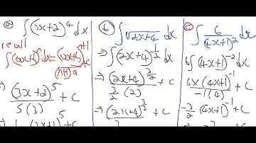 Integrating a linear function to a power (CXC  additional math and Pure Math)