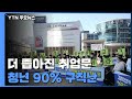 코로나19로 더 좁아진 취업문...청년 90% "구직난" / YTN