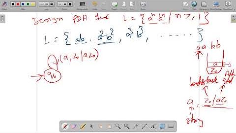 4.2 | Automata | PDA for a^n b^n | Dr. Pushpa Choudhary