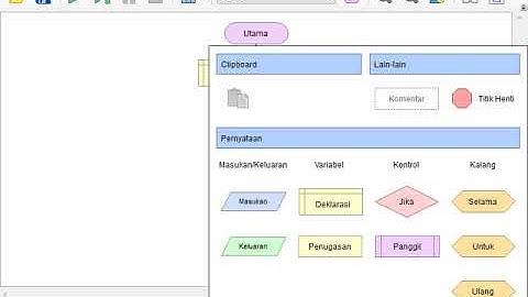 Cara membuat flowchart luas kerucut by Pajri Romdhoni