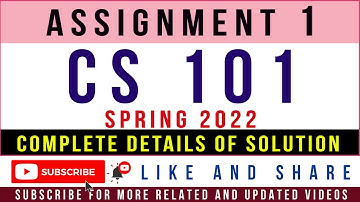 CS101 Assignment No.1 Spring 2022 Solved by Tanveer Online Academy | CS101 Assignment 1 Spring 2022