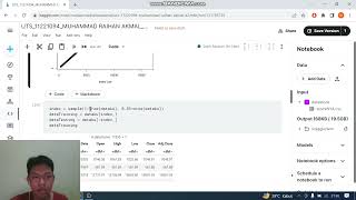 UTS Data Mining | Muhammad Raihan Akmal 11221094