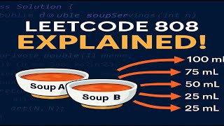 Soup Servings | Leetcode 808 | Memoization Technique