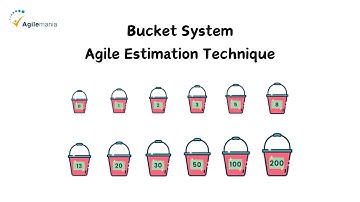 Bucket System Agile Estimation Technique | Agilemania