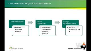 Questionnaire Design & Analysis in Microsoft Dynamics AX | Surveys, Tests & Feedback (Short Preview)