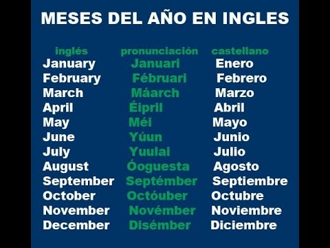 Words en espanol