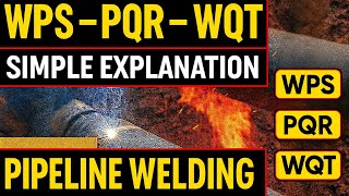 What is WPS, PQR &amp; WQT Explained in Hindi | CGD Pipeline Welding Documentation