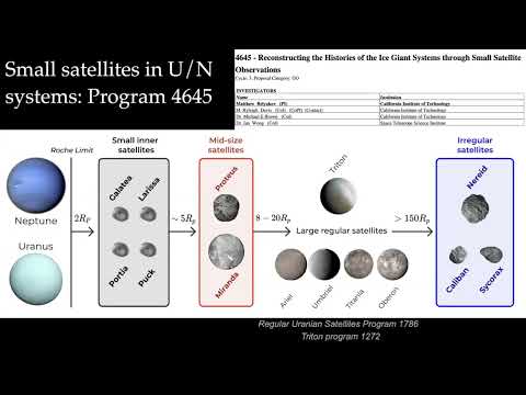 JWST observations of the small satellites of Uranus/Neptune thumbnail