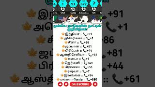 Country Code Of Major Countries