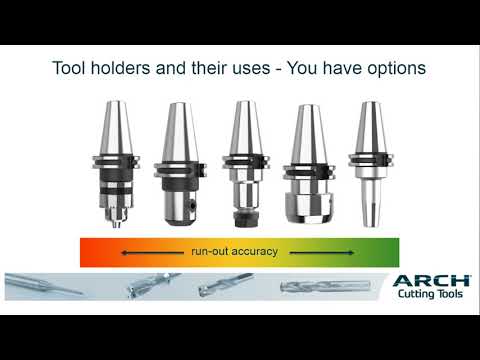 Tool Holders – Setting Your Cutting Tools Up For Success! - video from ARCH
