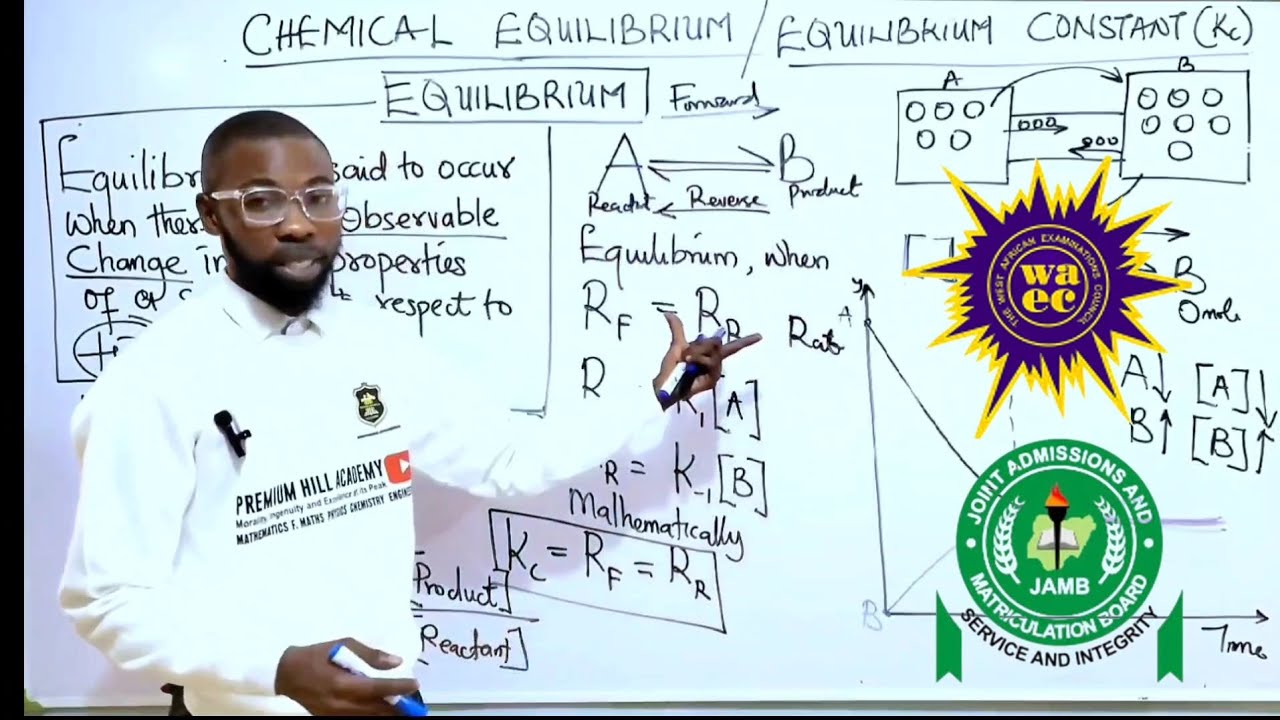 Chemical Equilibrium and Equilibrium Constant  full Tutorial |Chemistry |JAMB 2025. 