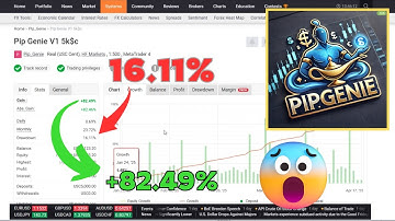 Pip Genie V1 MT4 EA Unlimited Lifetime | Best Automated Forex Trading Robot