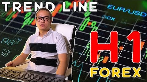 FOREX TRADING | FOLLOW TREND WITH THE POWERFUL EQUIDISTANT CHANNEL TOOL
