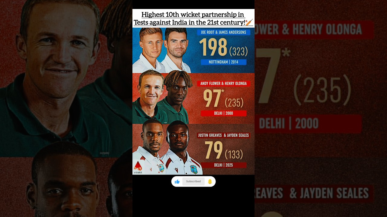 10th wickets Partnership🔥