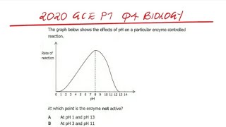 ECZ : 2020 GCE BIOLOGY PAPER 1 QUESTION 4