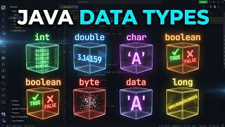 Variables and Data types in Java