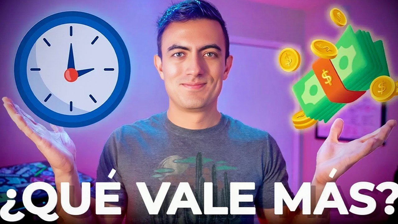 Una Forma Simple de Organizar tu VIDA y PROYECTOS ?