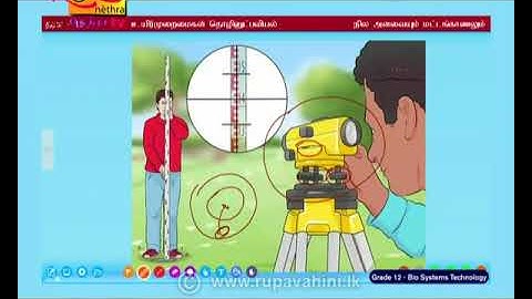 A/L | Bio Systems Technology | Tamil Medium | 2021-02-09