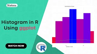 How to create AMAZING 🤩 Histograms in R Programming | R Studio | ggplot | Statssy