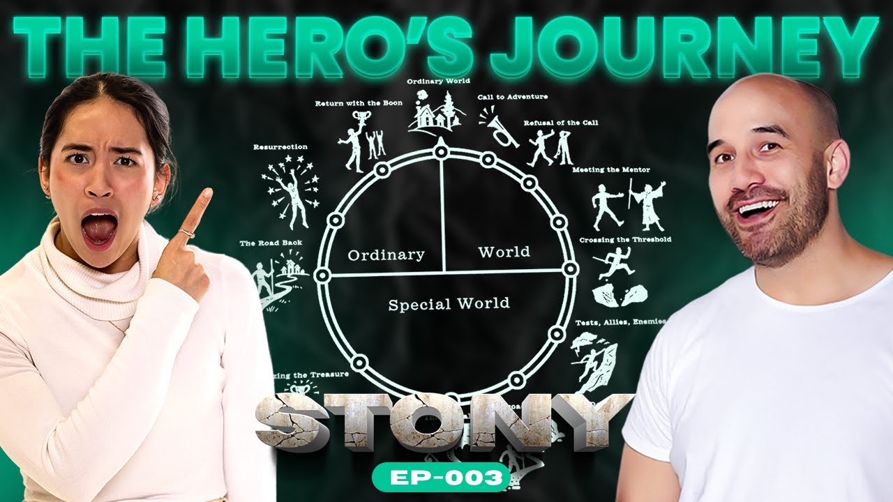 Hero's Journey, Inherent Talent and TikTok Dances With Jony Lee & Stanley Henry