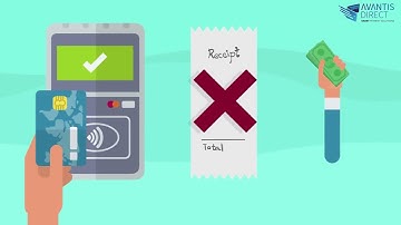 Soft Pos | Avantis Direct ( Smart Payment Solutions ) | Best POS Systems