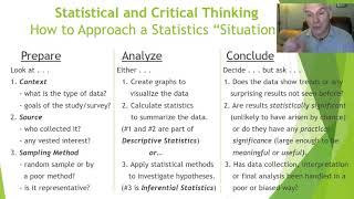Applied Statistical Methods - Triola - Chapter 1
