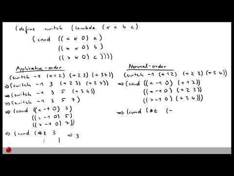 Lecture 'Functional Languages