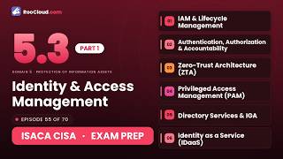 ISACA CISA 5.3 - Identity & Access Management (Part 1 of 2) - Exam Prep