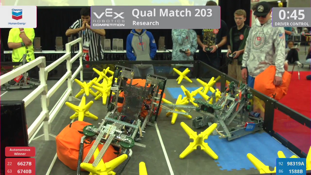 2017 VRC Res Q203 - 6627B 6740B vs 98319A 1588B - 49 to 10